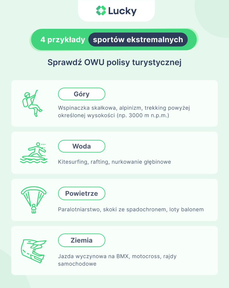 4 przykłady sportów ekstremalnych