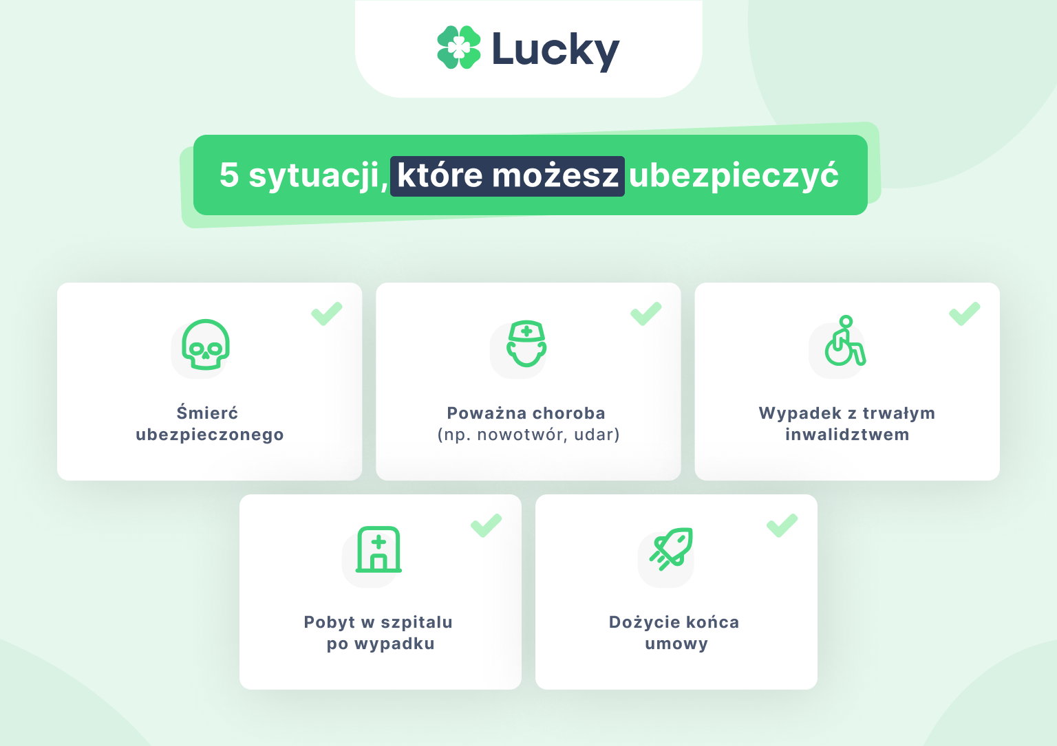 5 sytuacji, które możesz ubezpieczyć