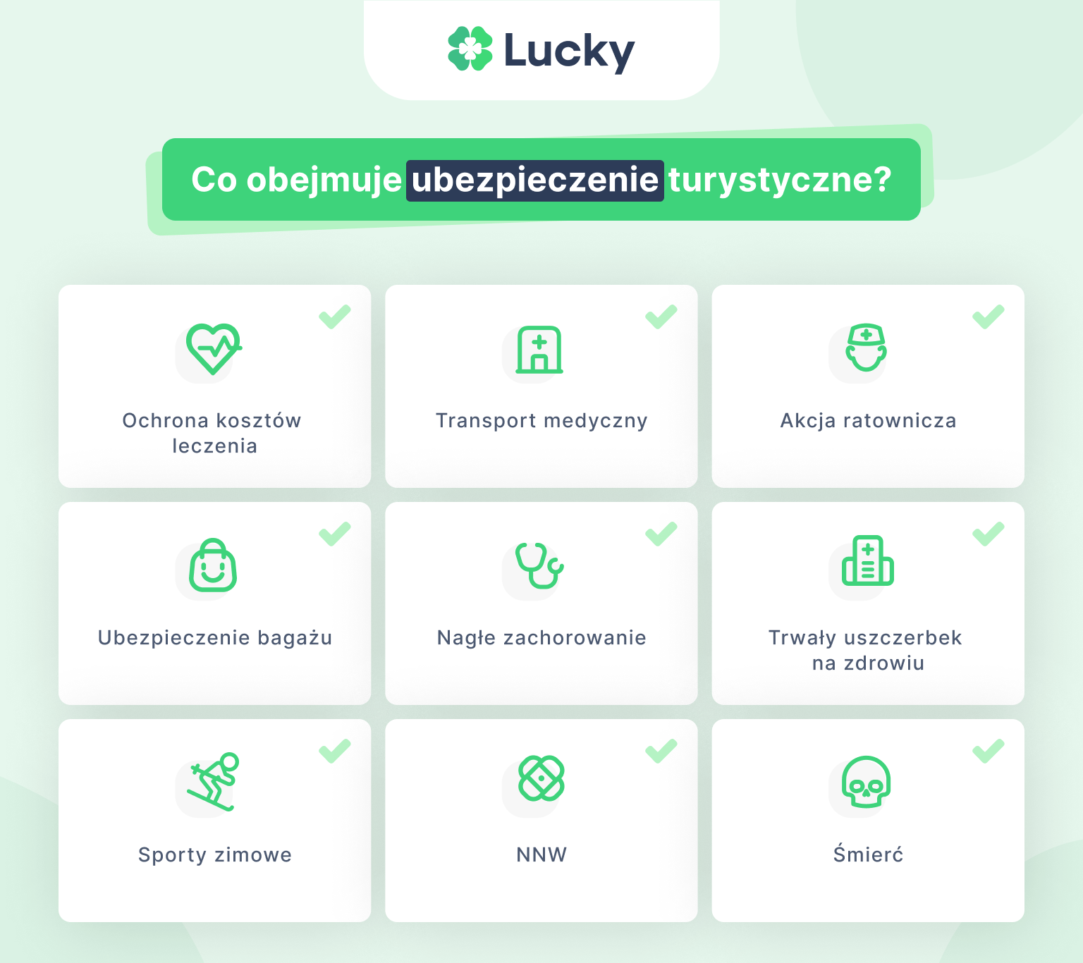 Co obejmuje ubezpieczenie turystyczne