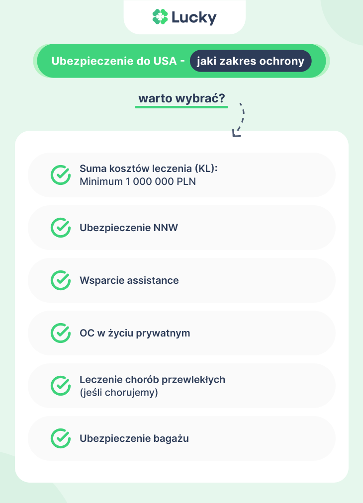 Ubezpieczenie do USA - jaki zakres ochrony warto wybrać