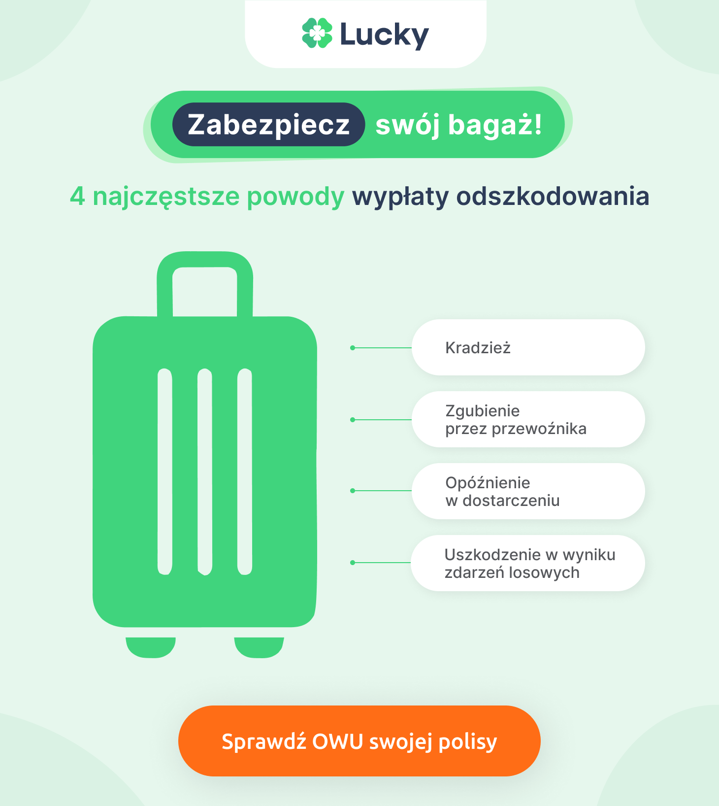 Zabezpiecz swój bagaż!  4 najczęstsze powody wypłaty odszkodowania