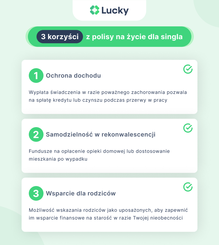 3 korzyści z polisy na życie dla singla