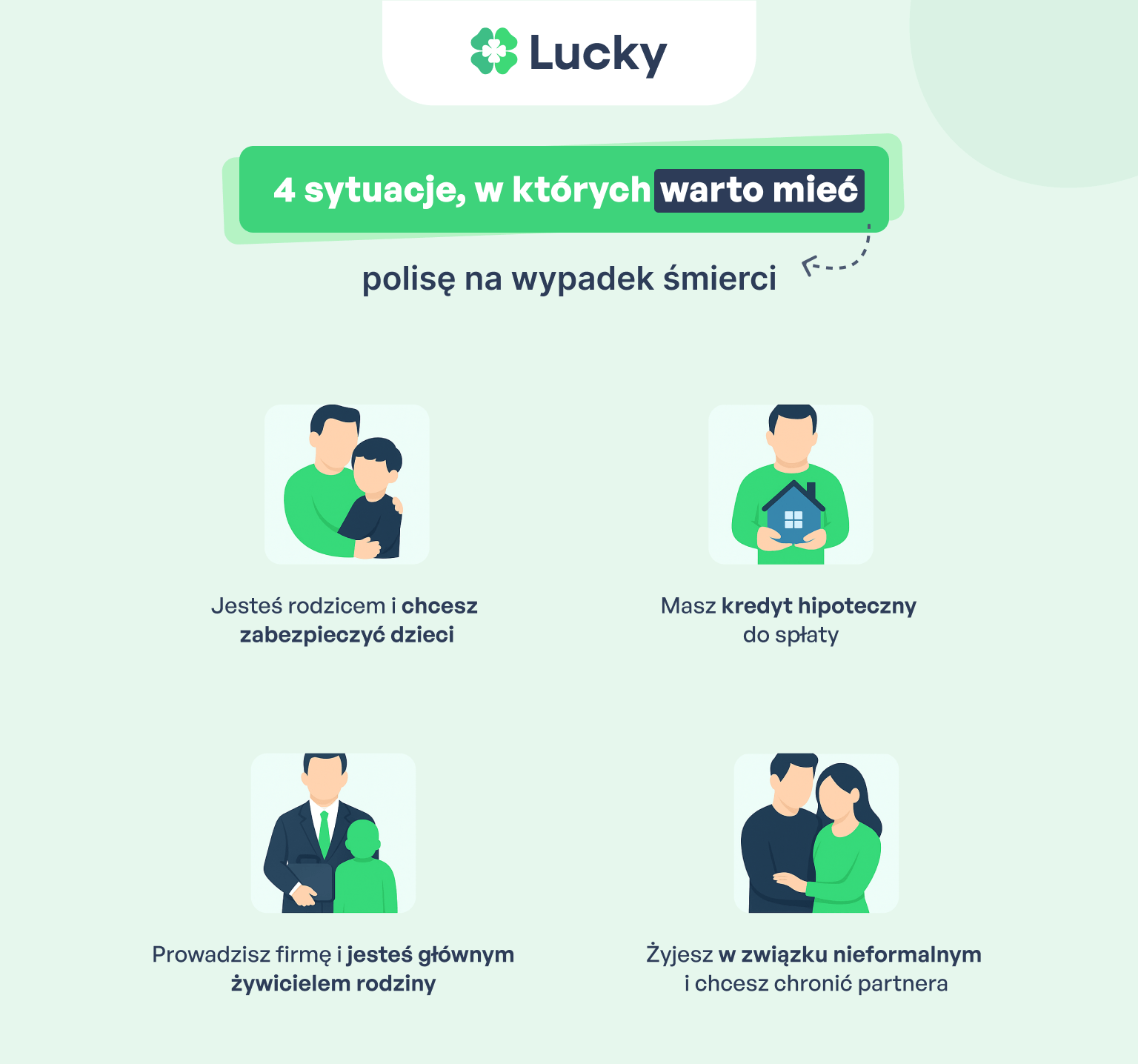 4 sytuacje, w których warto mieć polisę na wypadek śmierci