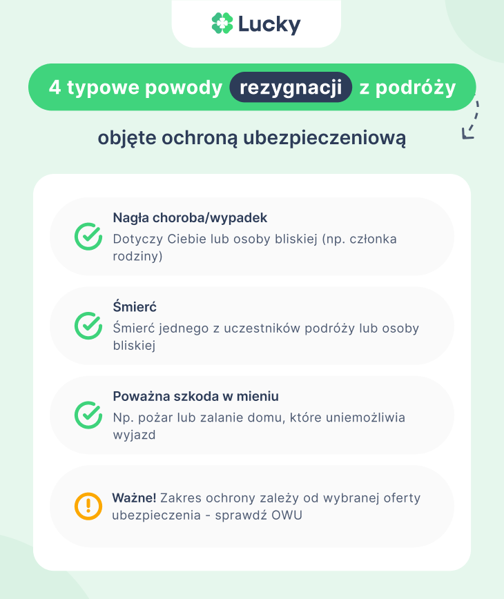 4 typowe powody rezygnacji z podróży objęte ochroną ubezpieczeniową