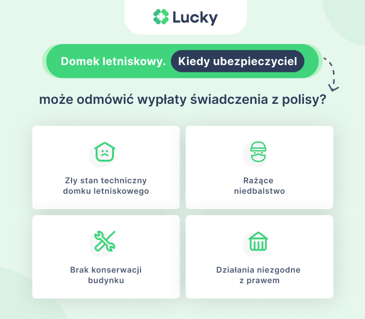 Domek letniskowy. Kiedy ubezpieczyciel może odmówić wypłaty świadczenia z polisy