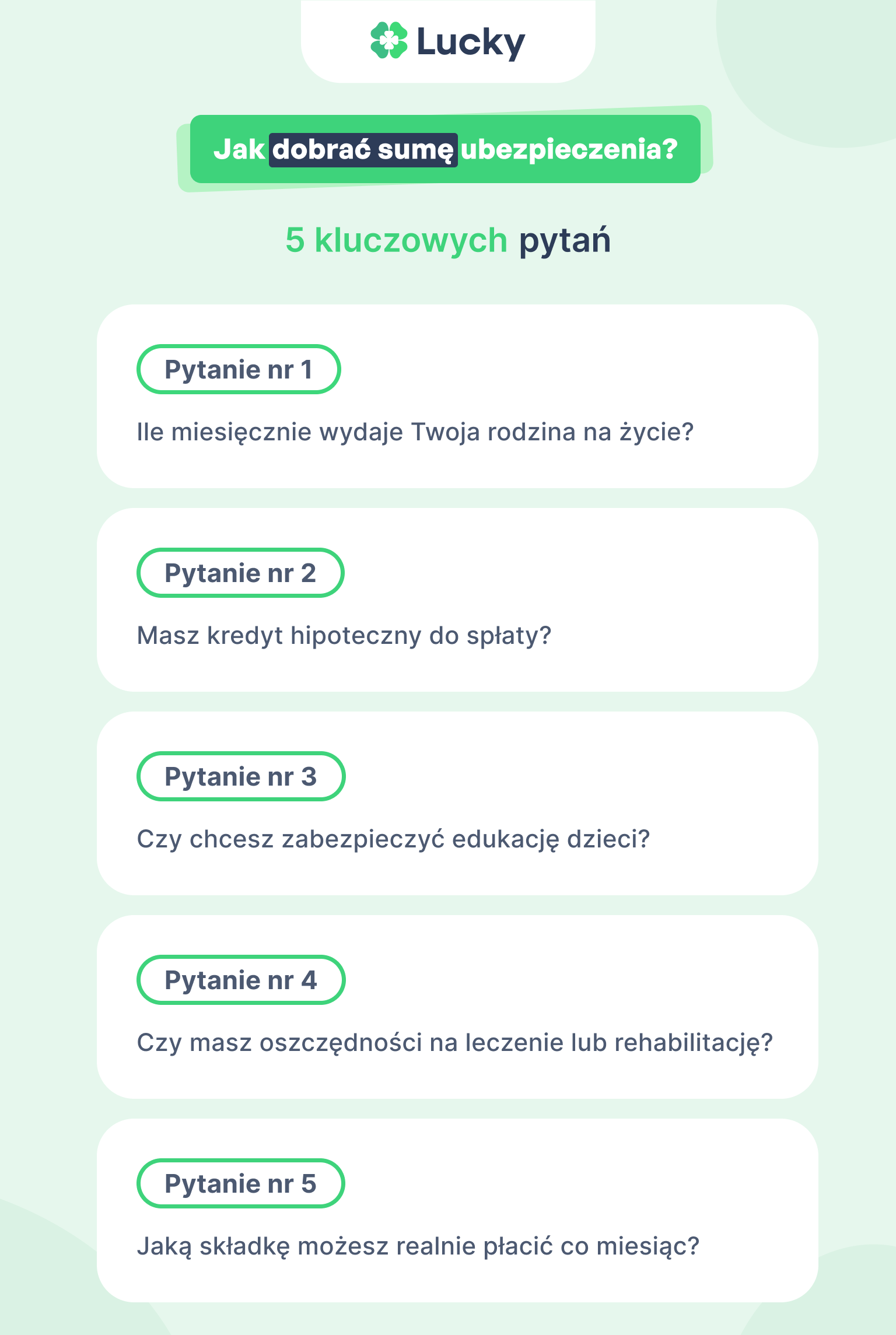 Jak dobrać sumę ubezpieczenia_ 5 kluczowych pytań