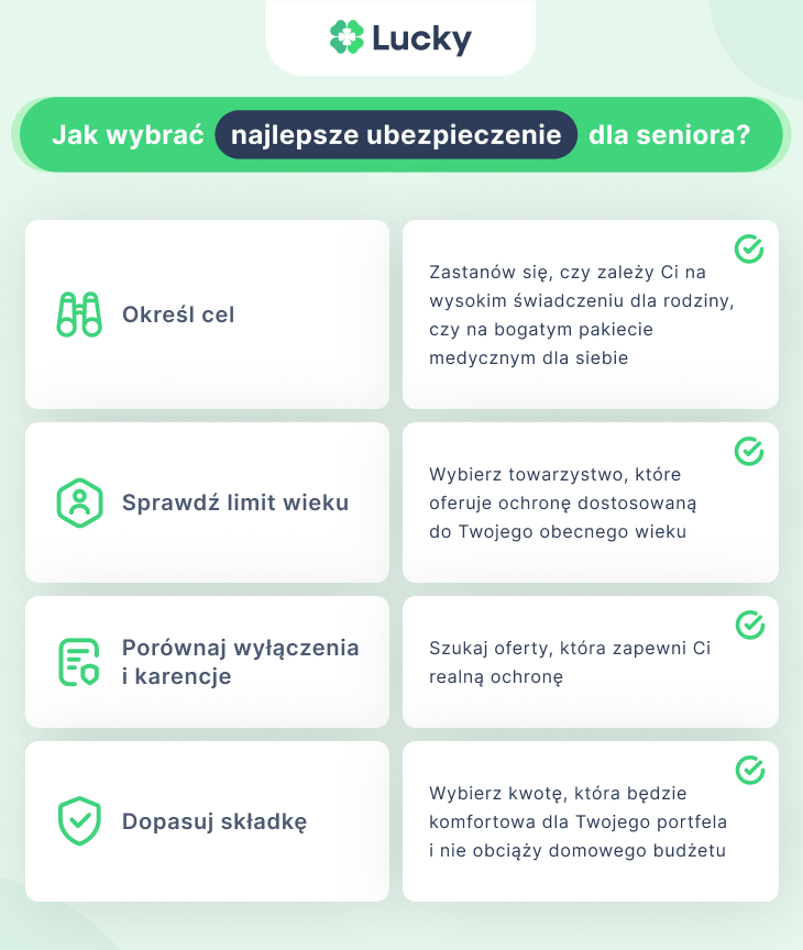 Jak wybrać najlepsze ubezpieczenie dla seniora?