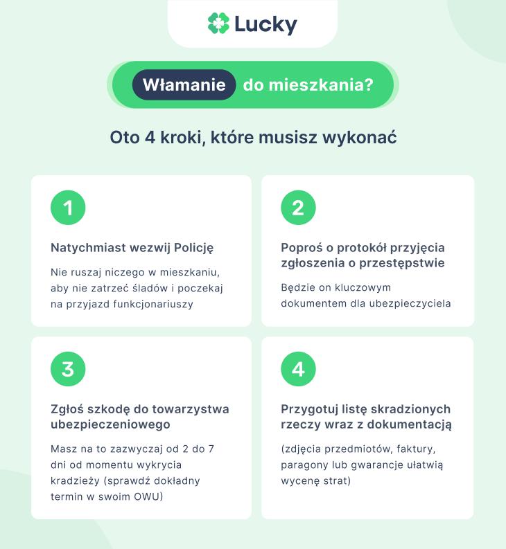 Instrukcja, co zrobić po stwierdzeniu kradzieży z włamaniem do domu lub mieszkania