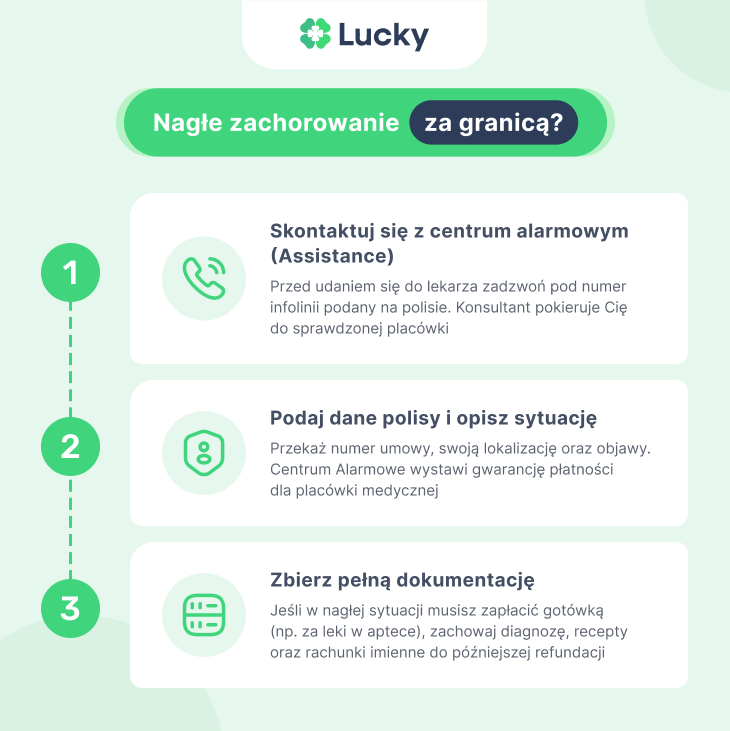 Co robić w przypadku nagłego zachorowania za granicą, np. we Włoszech na wakacjach? Instrukcja postępowania