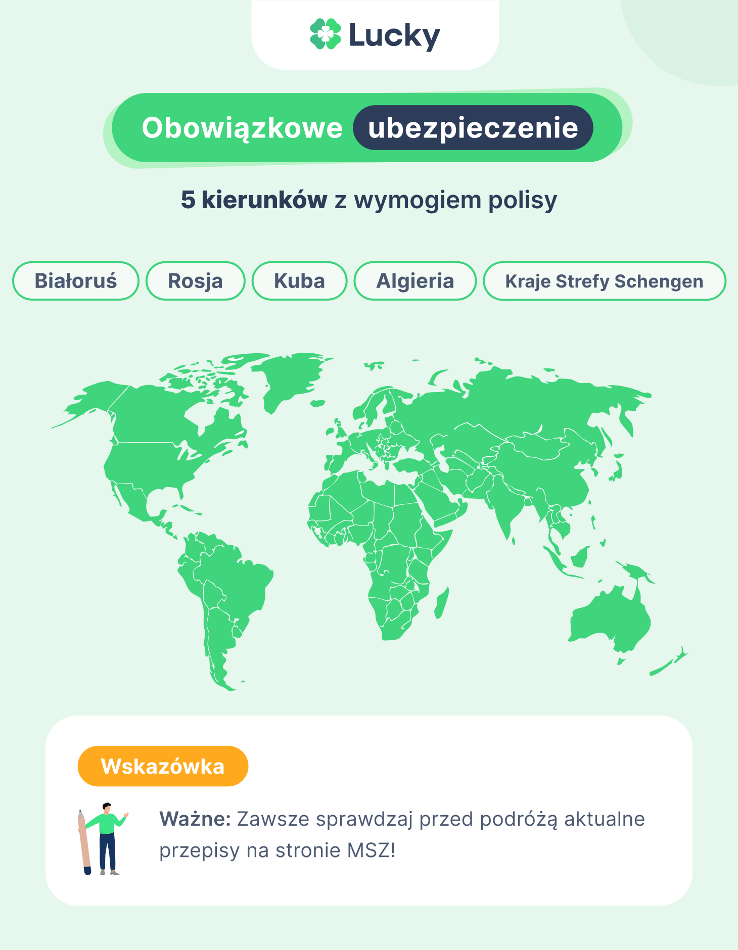 Obowiązkowe ubezpieczenie. 5 kierunków z wymogiem polisy