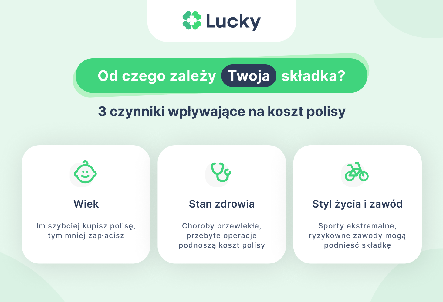 Od czego zależy składka ubezpieczenia na życie?