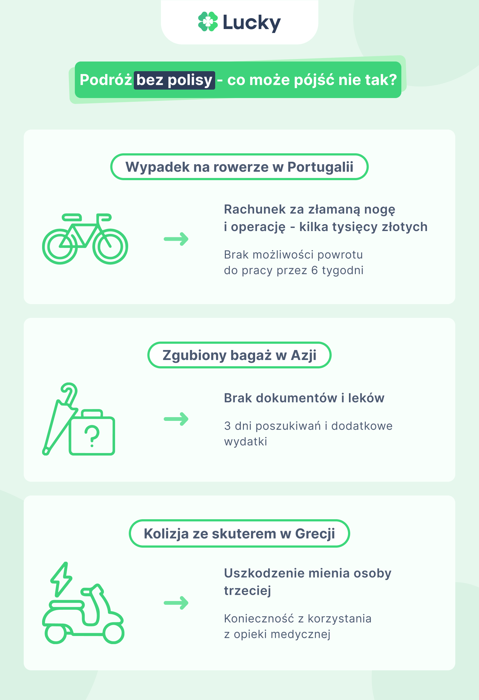 Podróż bez polisy – co może pójść nie tak?