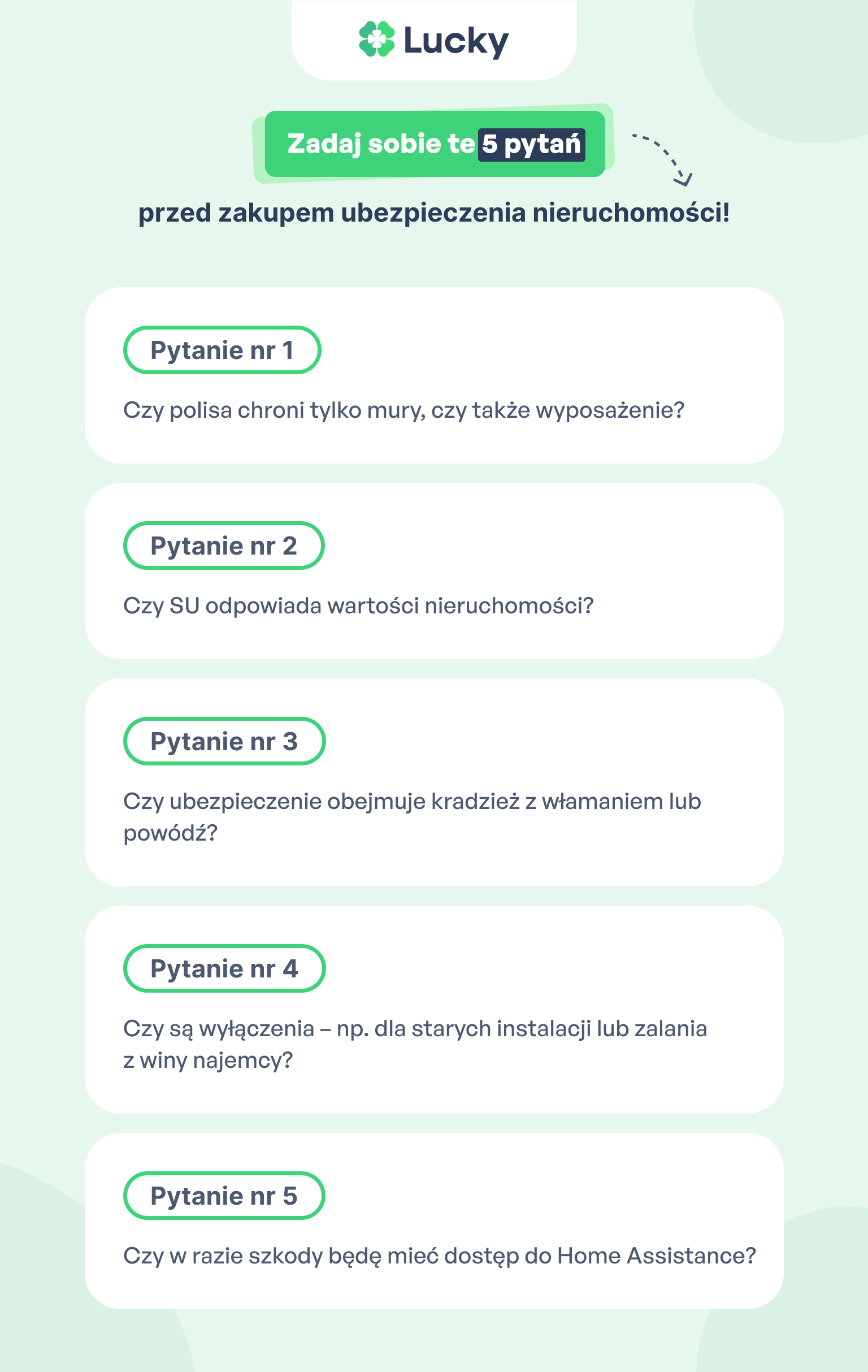 Zadaj sobie te 5 pytań przed zakupem ubezpieczenia nieruchomości