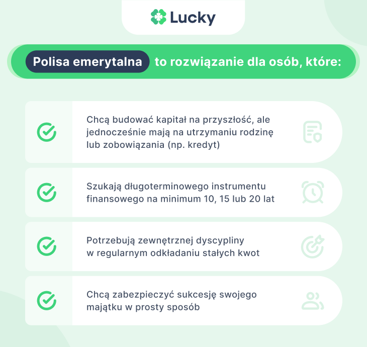 Grafika z listą osób, które powinny rozważyć prywatną emeryturę
